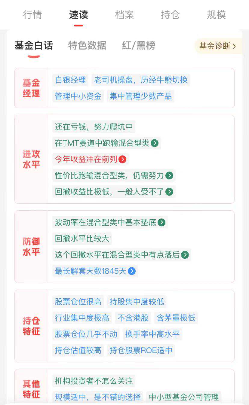 中邮信息产业灵活配置混合业绩怎么样？