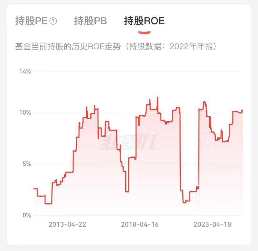 中邮信息产业灵活配置混合业绩怎么样？