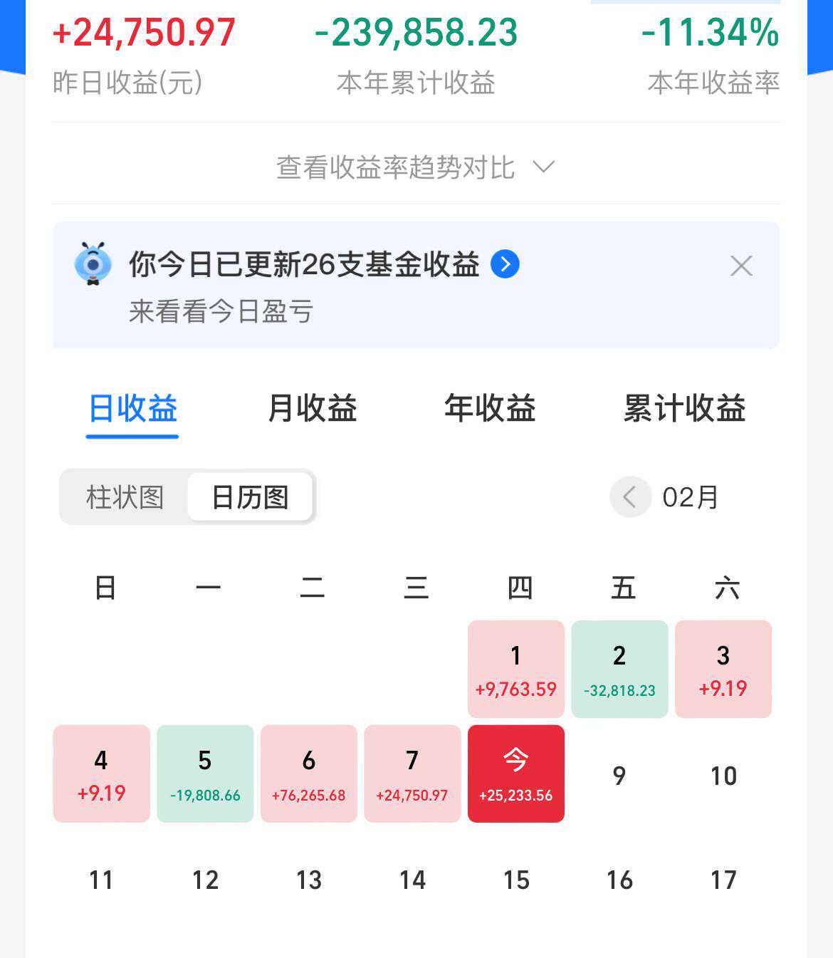 建议收藏！指数基金代码大全！