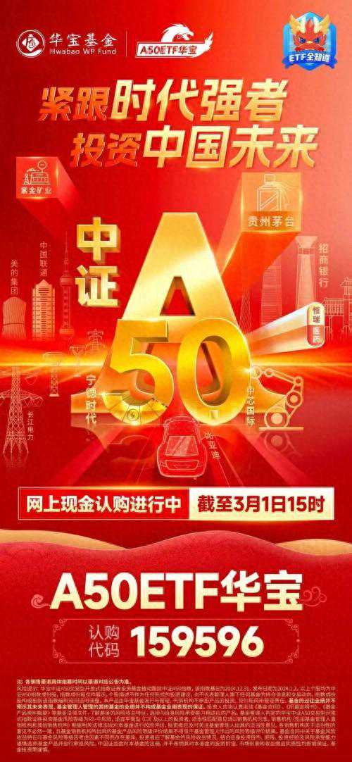 A股8连阳！重上3000点！“A50ETF华宝”网上现金火热认购中