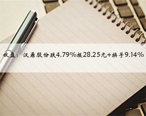 收盘:汉鼎股份跌4.79%报28.25元 换手9.14%
