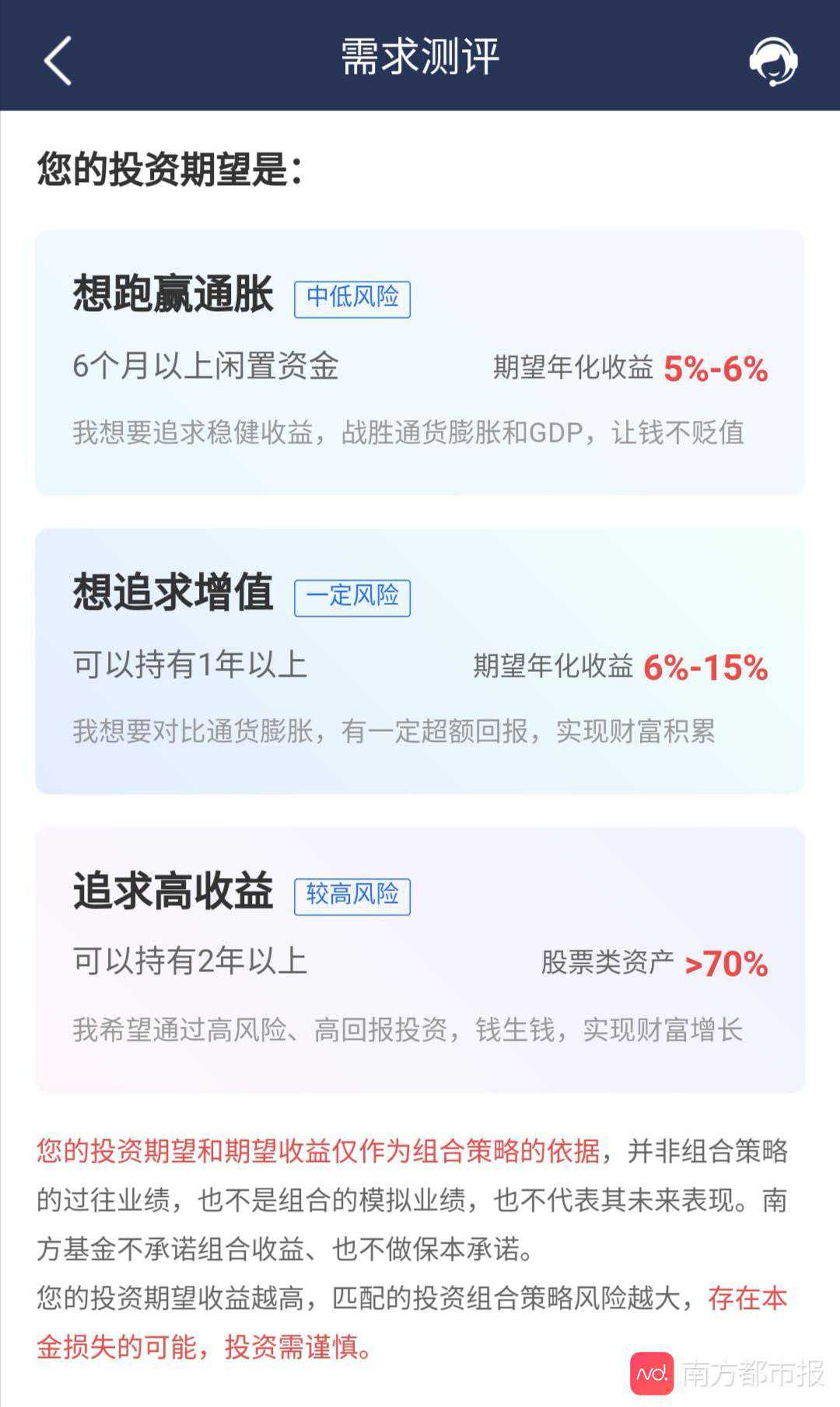 测评｜基金投顾服务哪家强？试点5家比拼结果来了