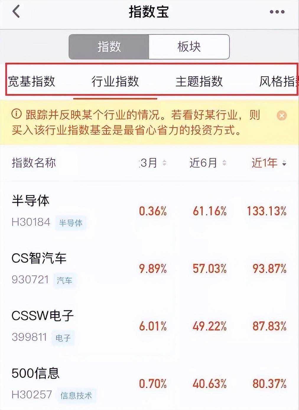 小白十年，我才玩转基金平台（建议收藏）